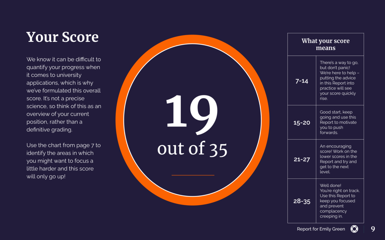 what-do-i-need-to-get-into-university-oxford-scholastica-report